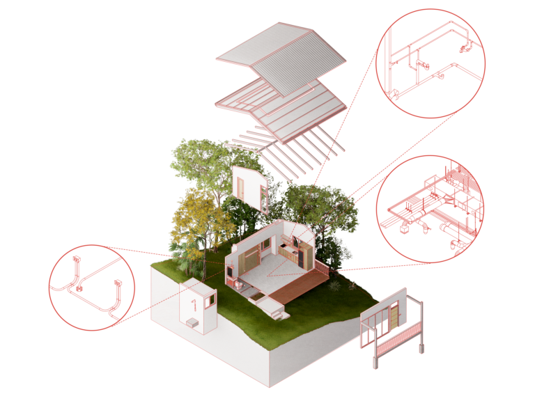 5-IMM_Mito_MEP design_sin fondo